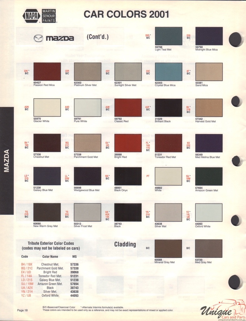 2001 Mazda Paint Charts Martin - Senour 2
